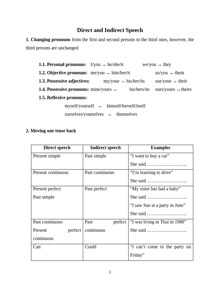 Direct and Indirect Speech | PDF | Pronoun | Linguistic Typology