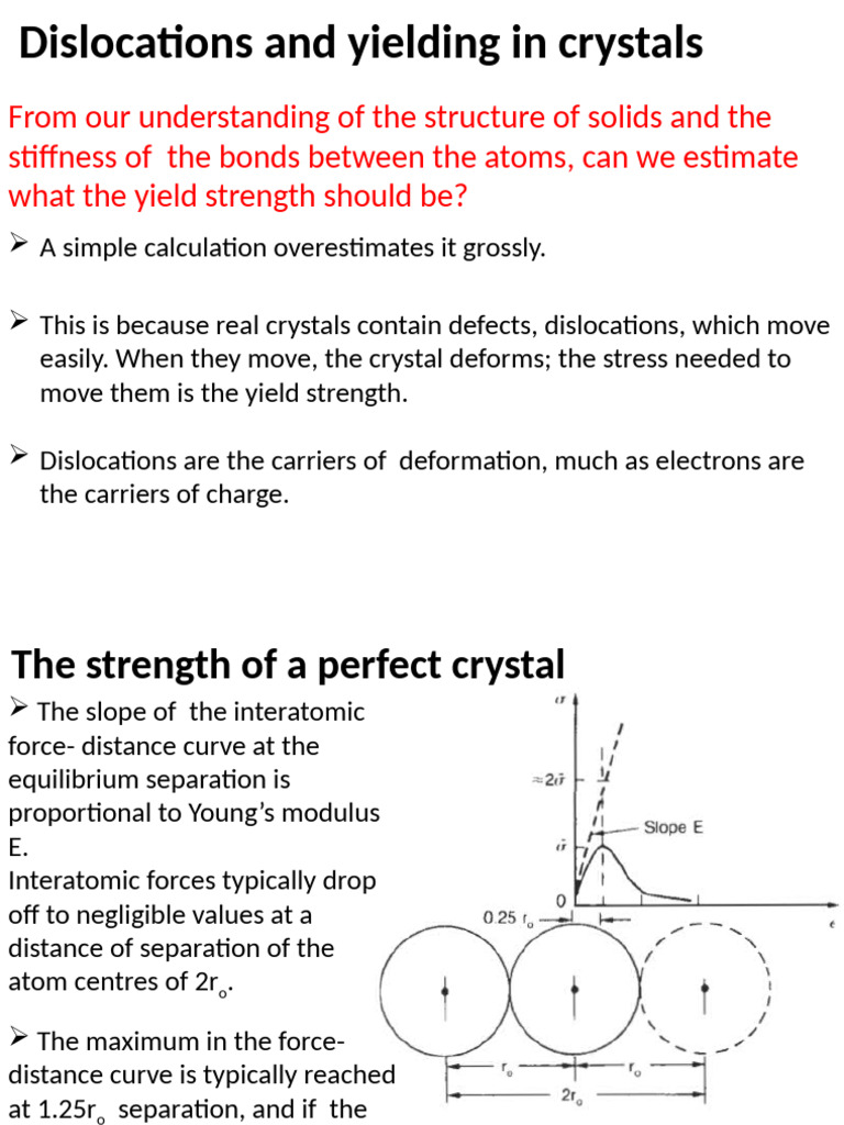 Dislocations and Yield Strength in Crystals | PDF | Dislocation | Yield ...