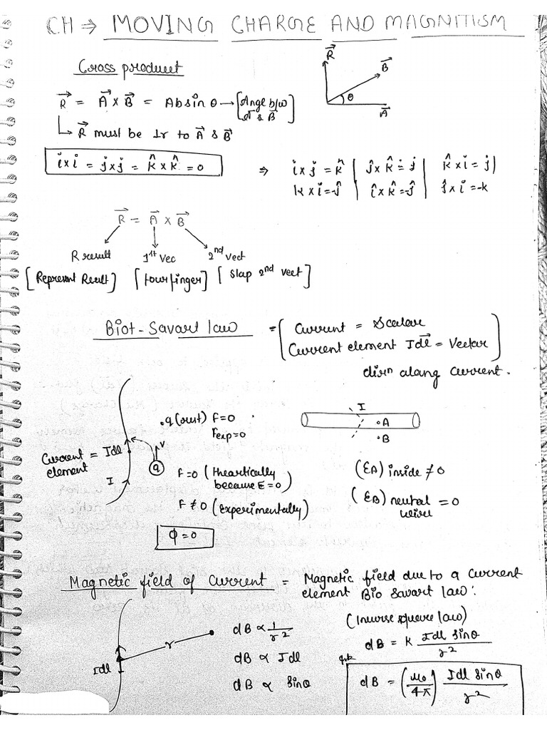 Moving Charges & Magnetism | PDF