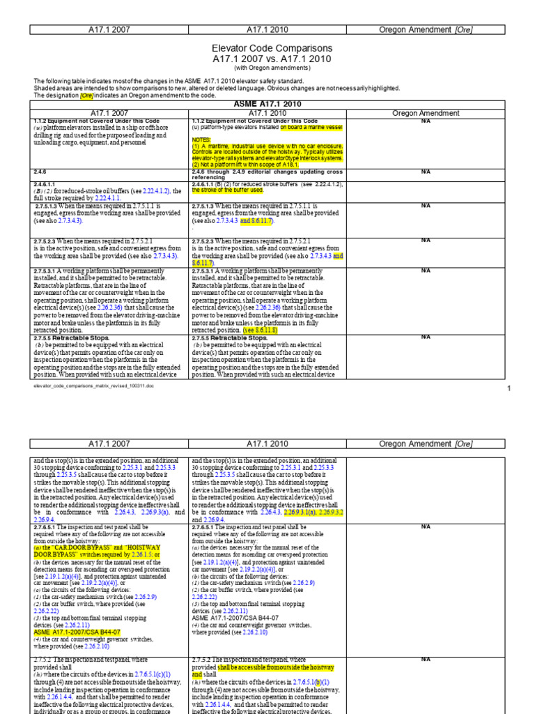Elevator Code Changes: A17.1 2007 vs 2010 | PDF | Elevator | Door