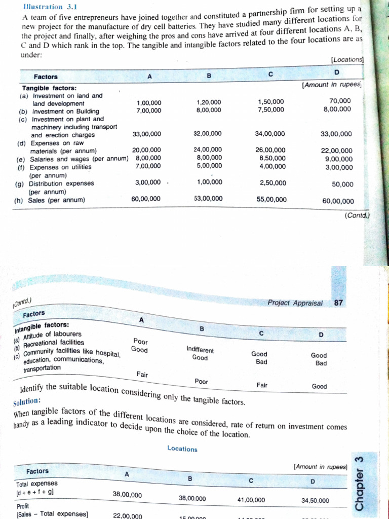 Adobe Scan 27 Nov 2024 | PDF | Investing | Economies