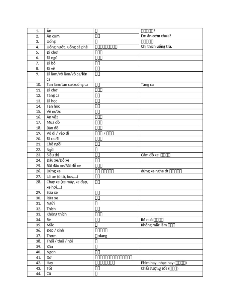 发音班 单子 | PDF