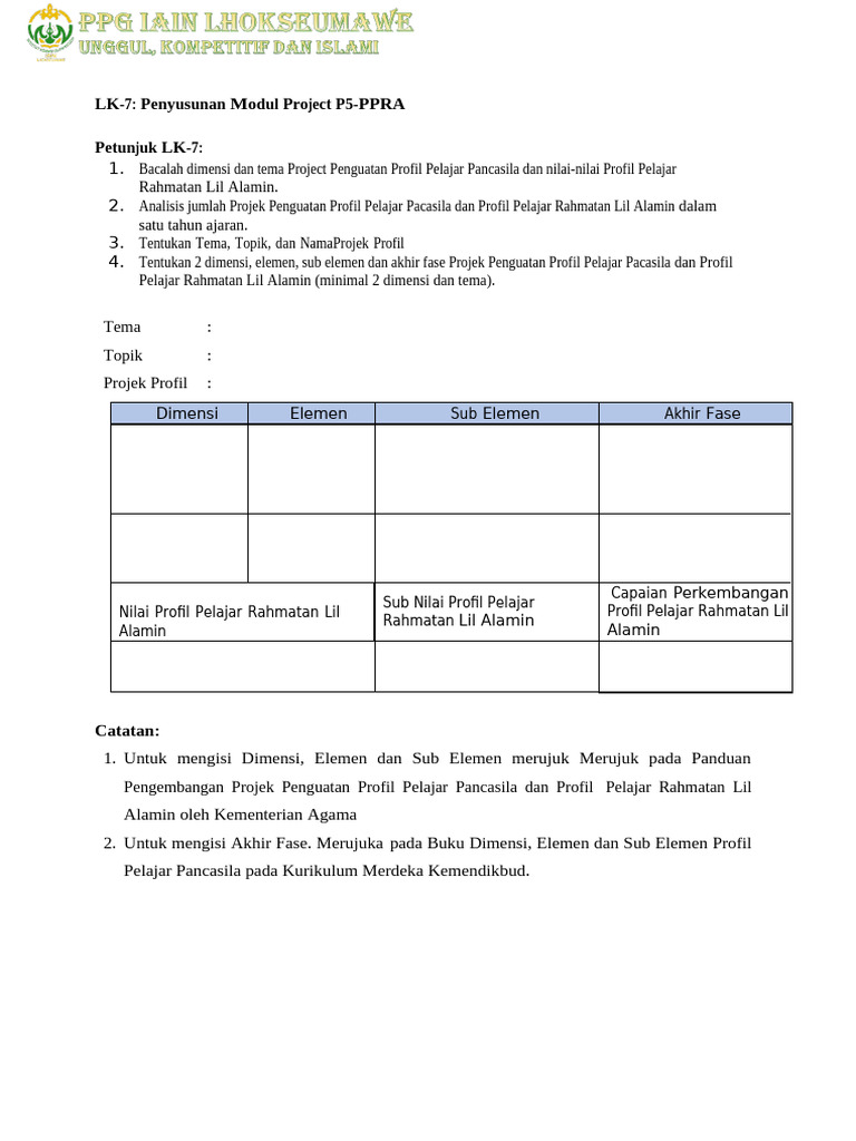 Modul Project P5-PPRA: Panduan Lengkap | PDF