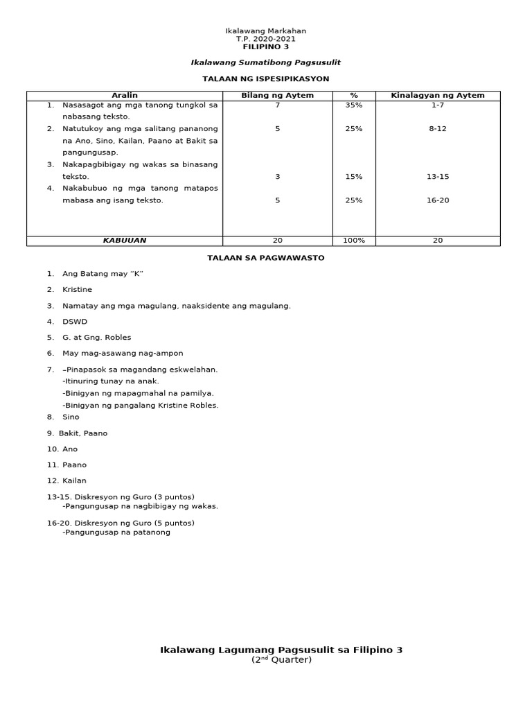 Filipino 3 2nd Summative Test 2nd Quarter Pdf