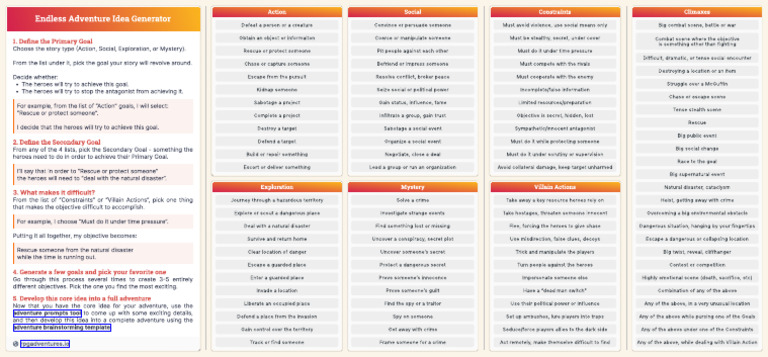 Endless Adventure Idea Generator Pdf