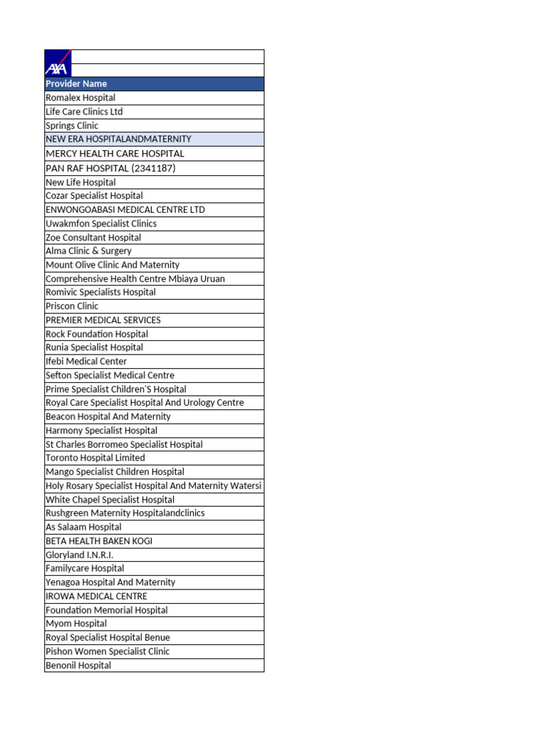 List of Medical Providers in Nigeria | PDF | Nigeria