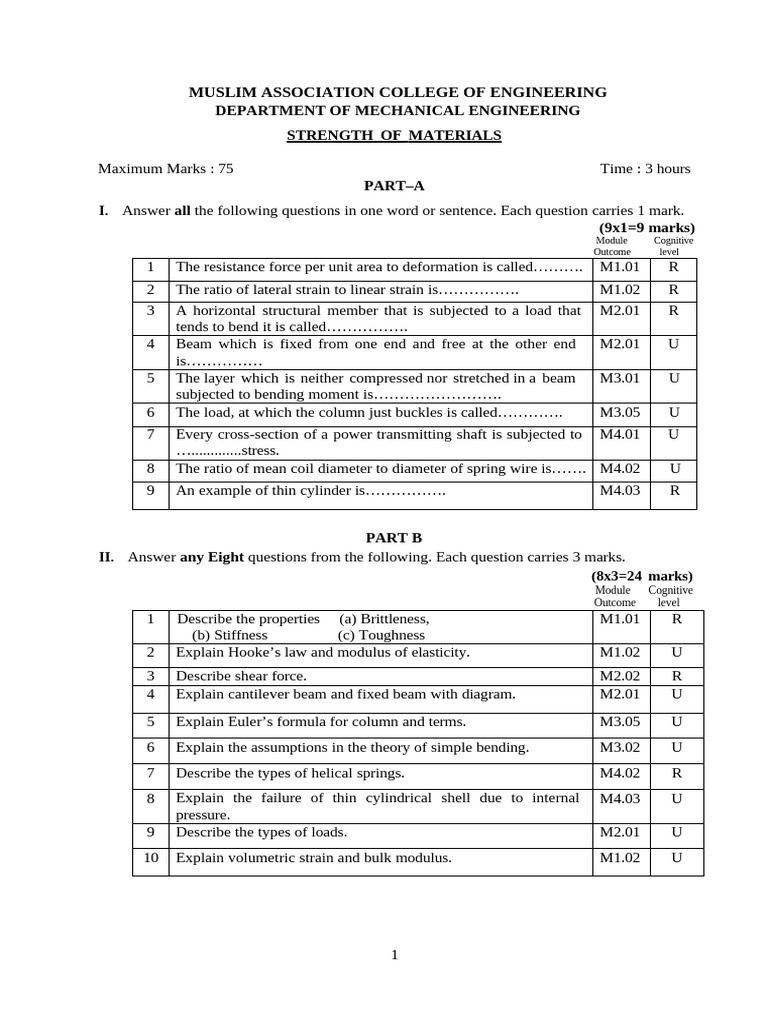 Strength of Materials A24 R21 3021 | PDF | Bending | Deformation ...
