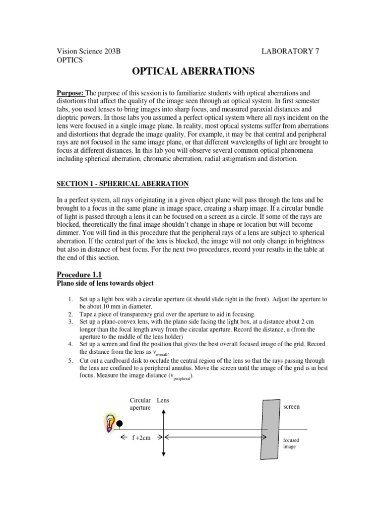 Optical Aberrations Lab Guide | PDF | Optics | Aperture
