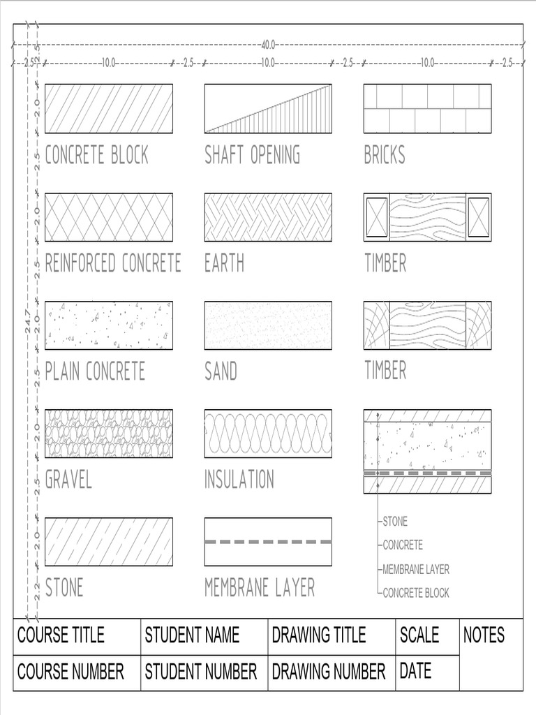 Hatches | PDF