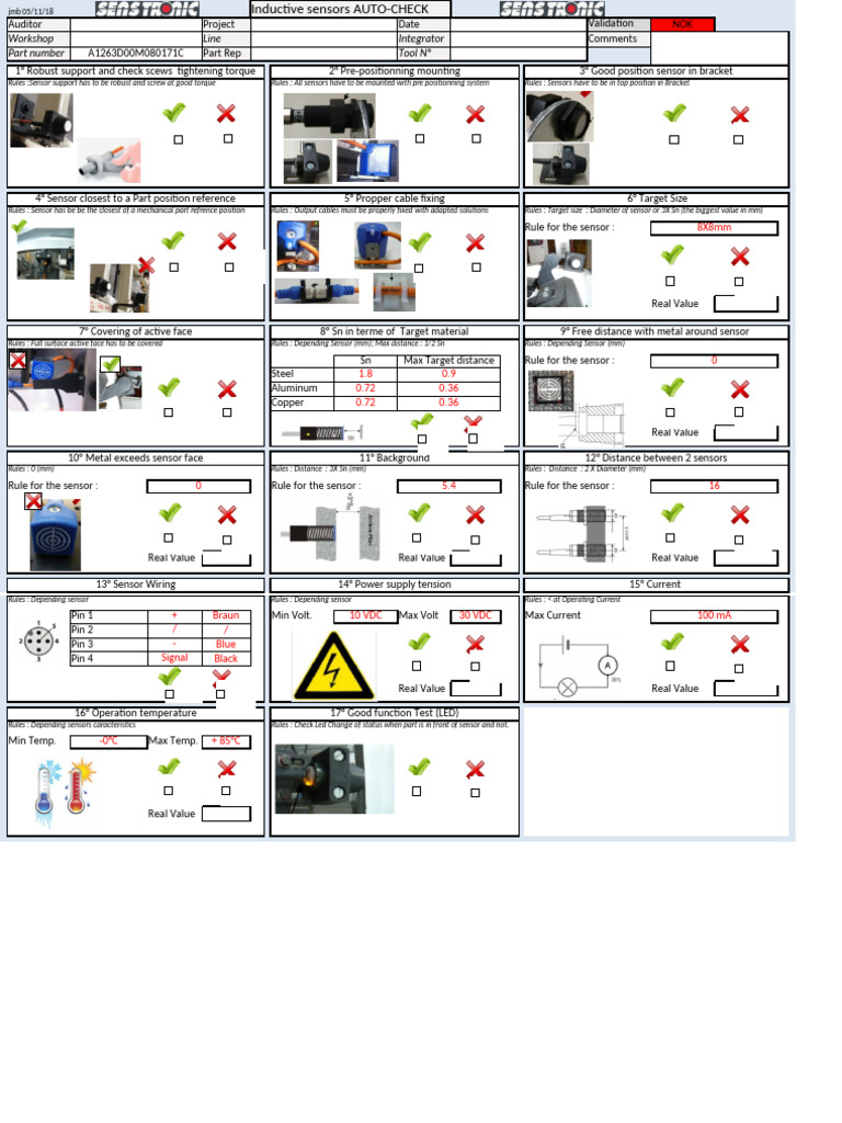 Check List Good Setup Indcutive SNOP | PDF | Electrical Components | Tools