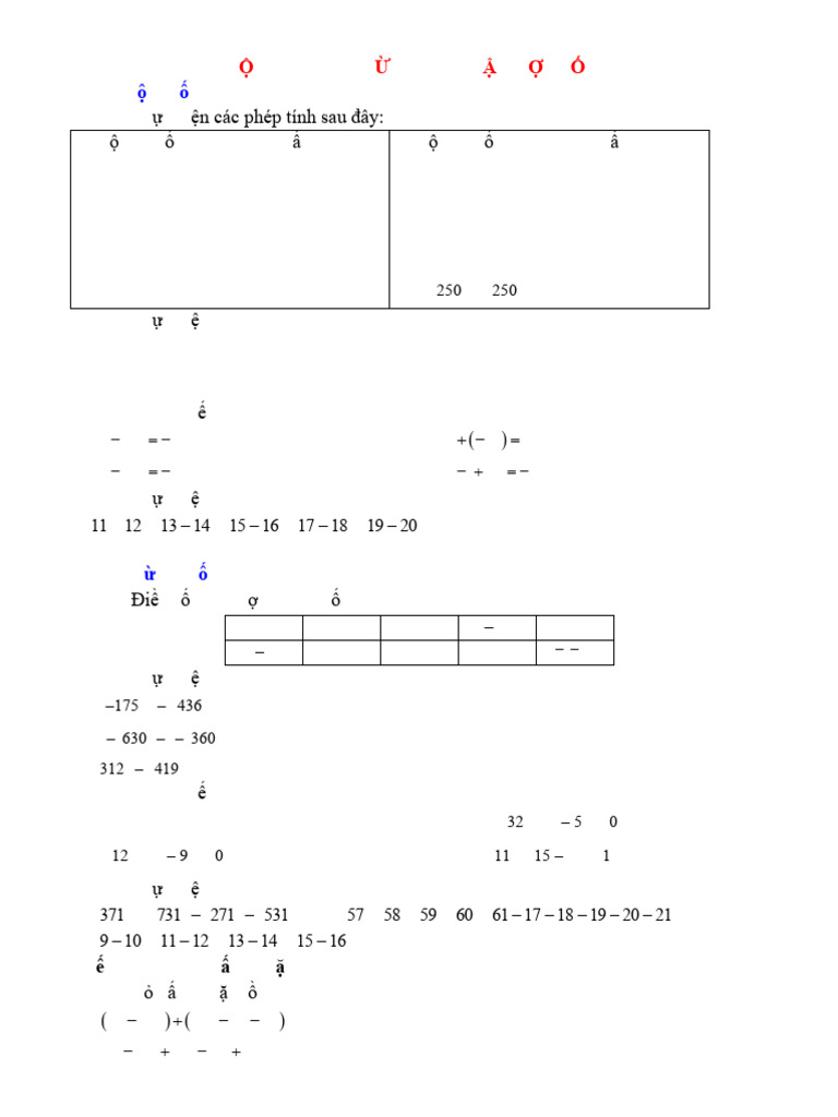 Bài Tập Lopes 6 | PDF