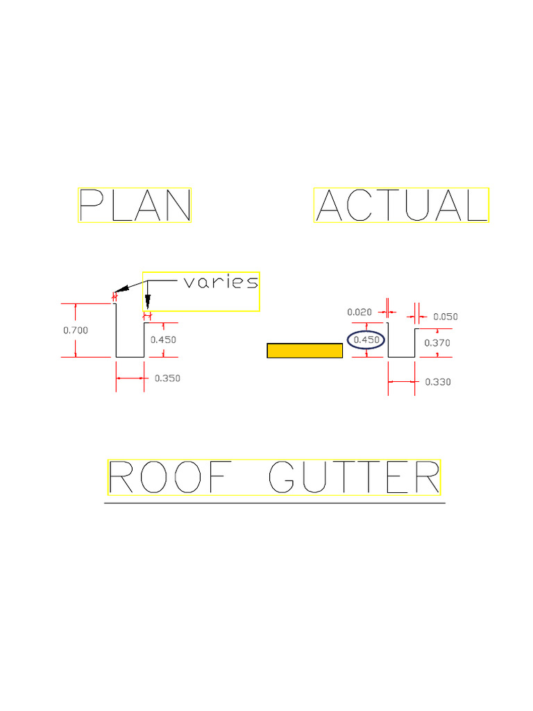 Roof Gutter | PDF