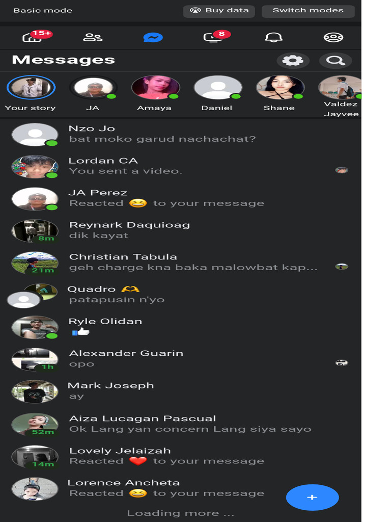 Group Chat Messages Summary | PDF