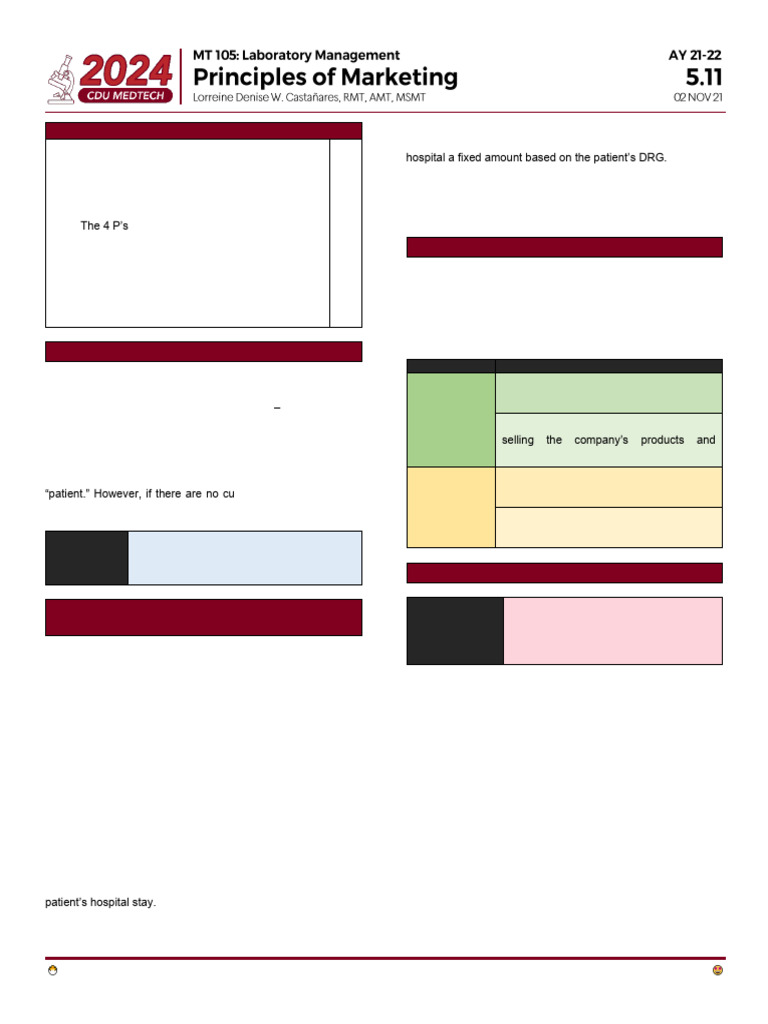 E Lesson 11 Notes - Principles of Marketing | PDF | Marketing | Patient