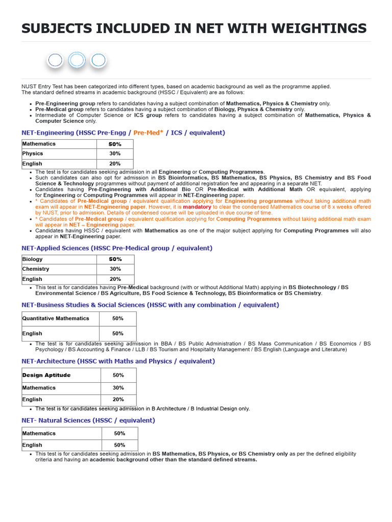 NUST NET Subjects and Weightings | PDF | University And College ...