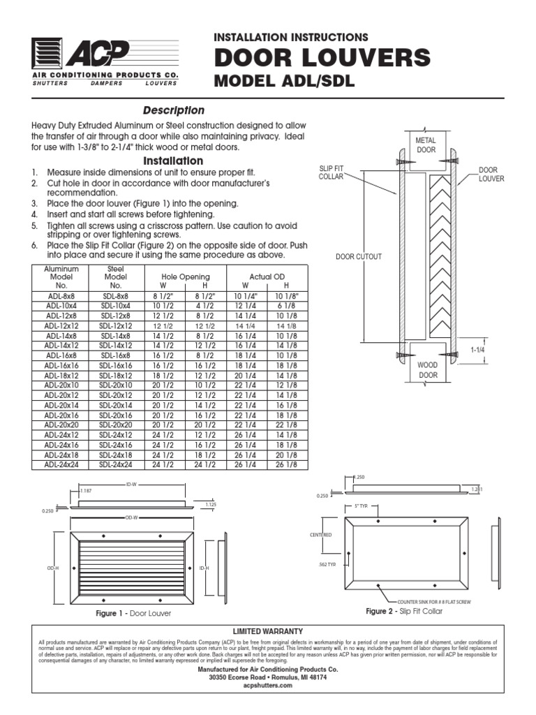 Door Louver Installation Guide | PDF