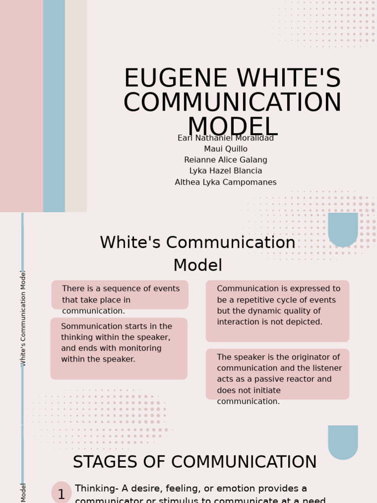 Whites Model Oral Com | PDF | Communication | Psychology