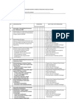 Draf Instrumen Moneva Kinerja Pengawas Sekolah Dasar