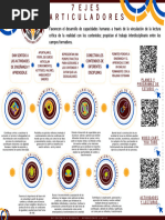 7 Ejes Articuladores de La NEM | PDF