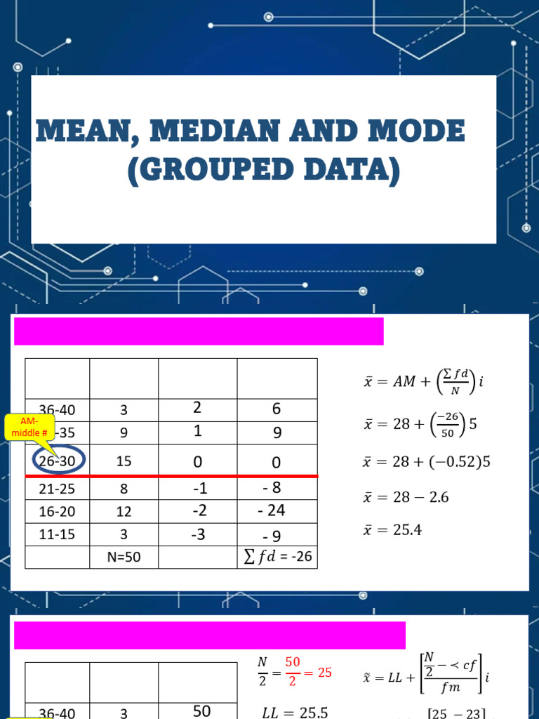 Mean Median Mode Grouped Data | PDF