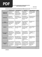 Debate Rubrics