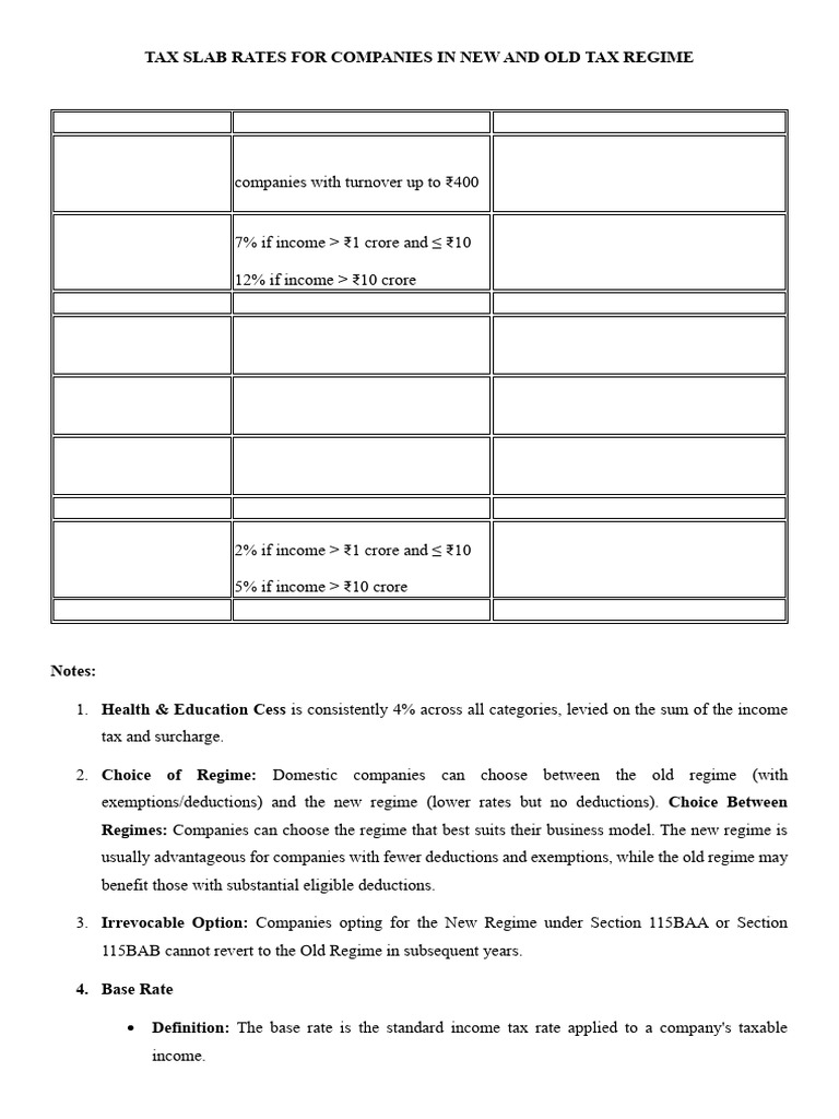 Tax Slab Rates For Companies in New and Old Tax Regime | PDF | Taxes ...