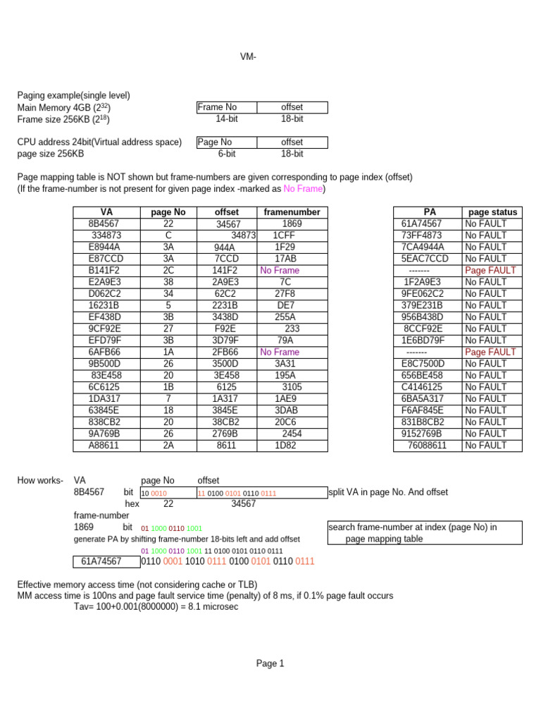 Assignment 9 | PDF | Cpu Cache | Computer Science