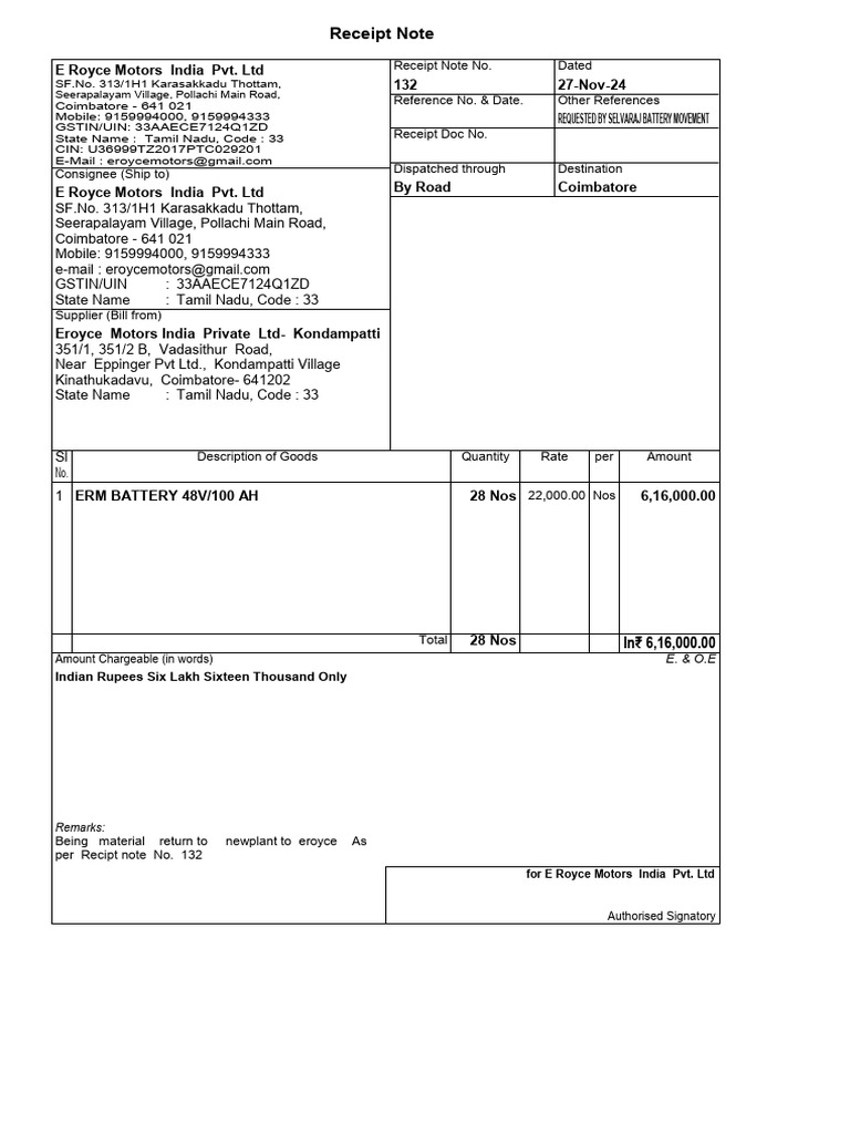 Golden Gate Capital - Portfolio