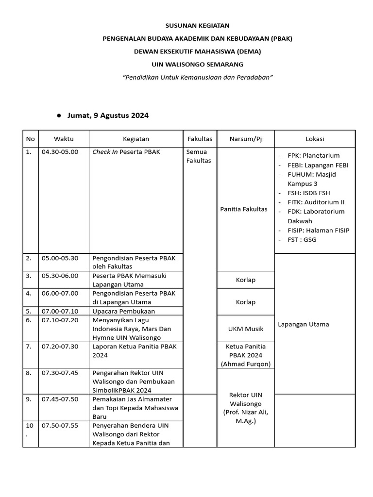 Rundown Pbak 2024 | PDF