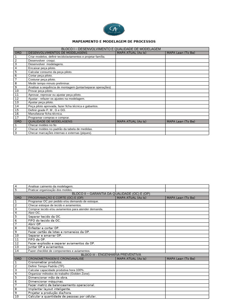 Mapeamento e Modelagem de Processos | PDF