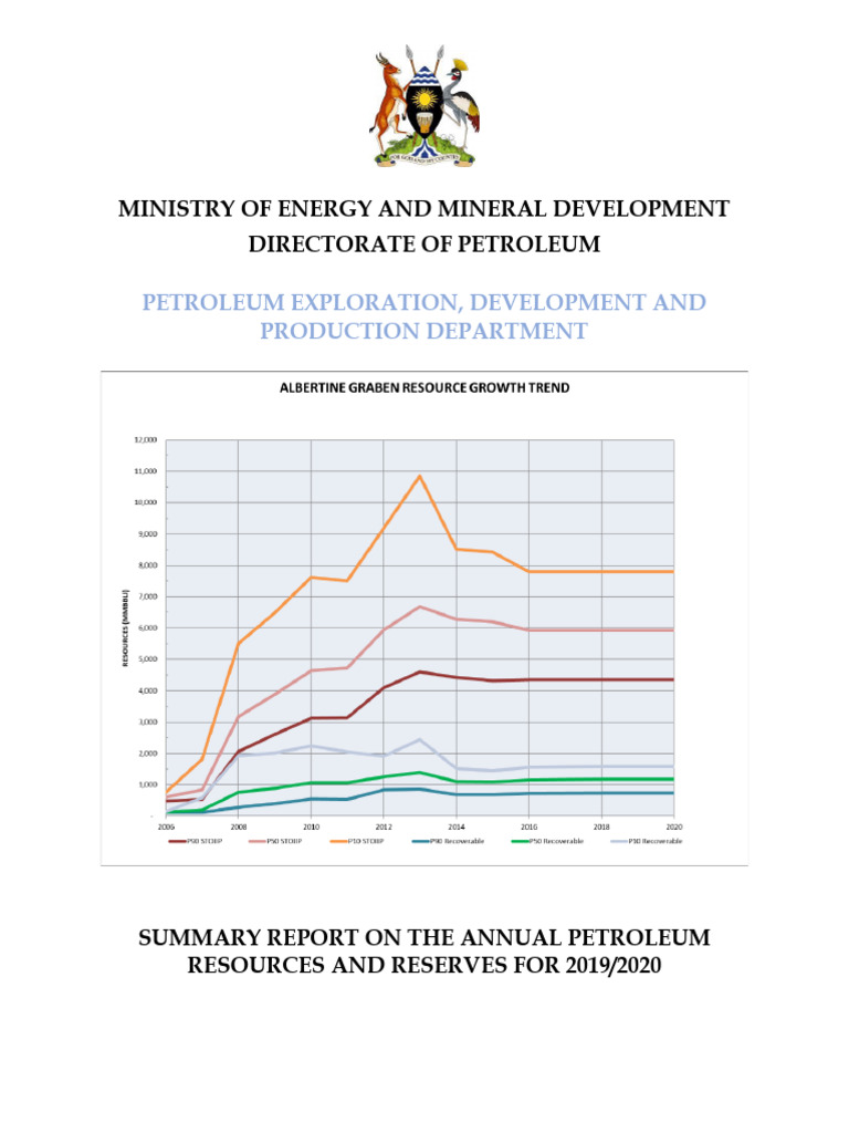 Uganda EOR Petroleum Resources Report 2020 | PDF | Petroleum | Enhanced ...