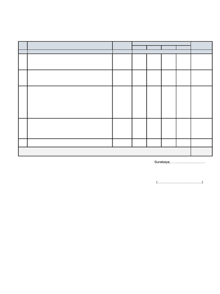 Format Penilaian DOPS Keperawatan | PDF