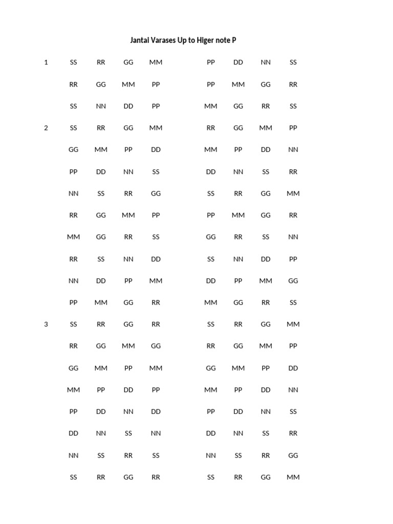 Higher Note Exercises | PDF