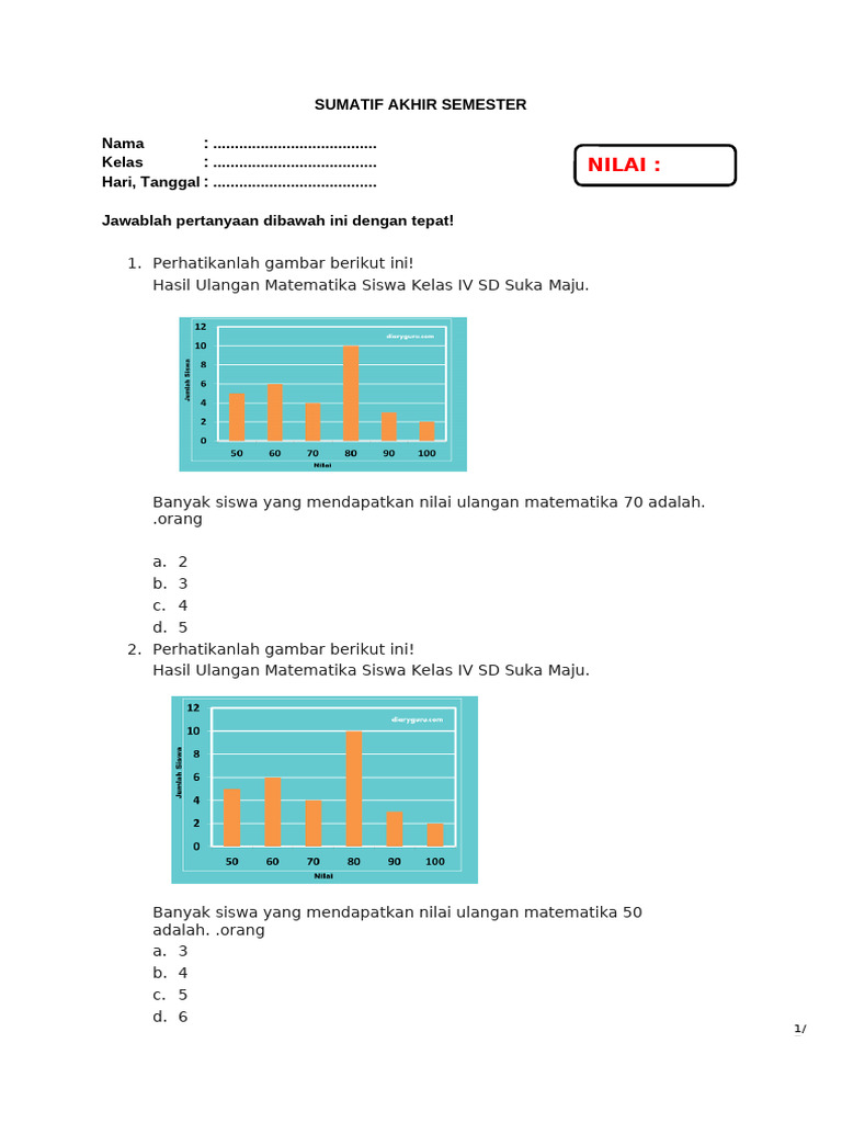 Latihan Statistik Kelas 4 SD