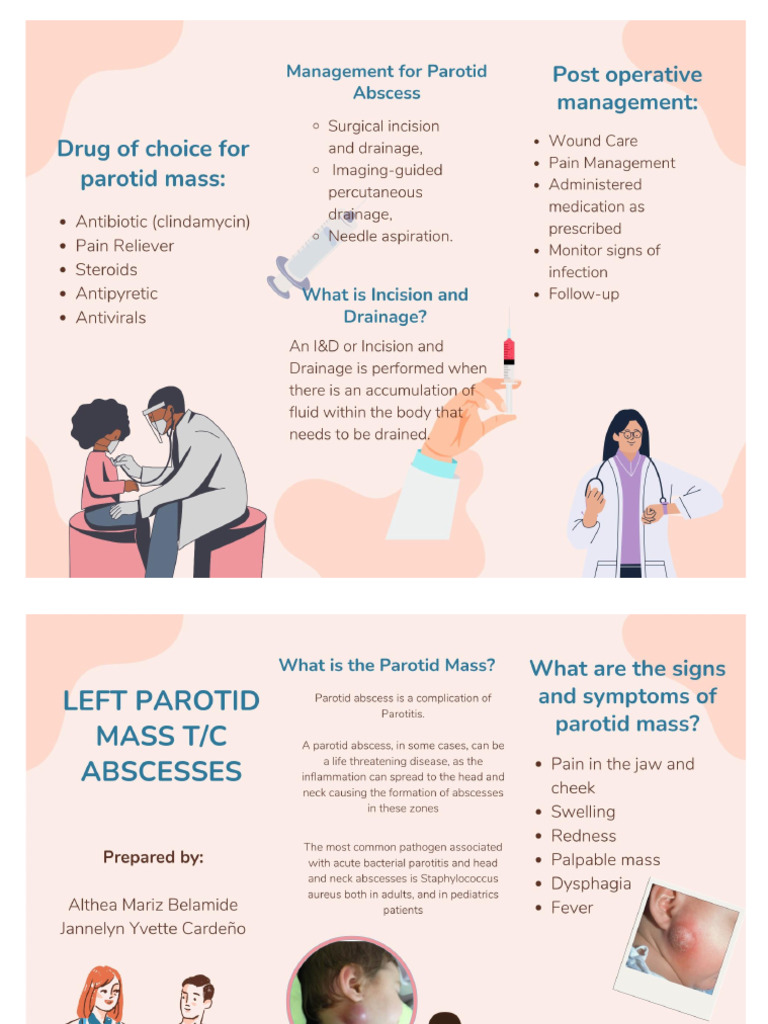 PDF Pamphlets Uw | PDF