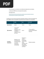 Retrait admissible CELIAPP : Formulaire RC725 | PDF | Logement