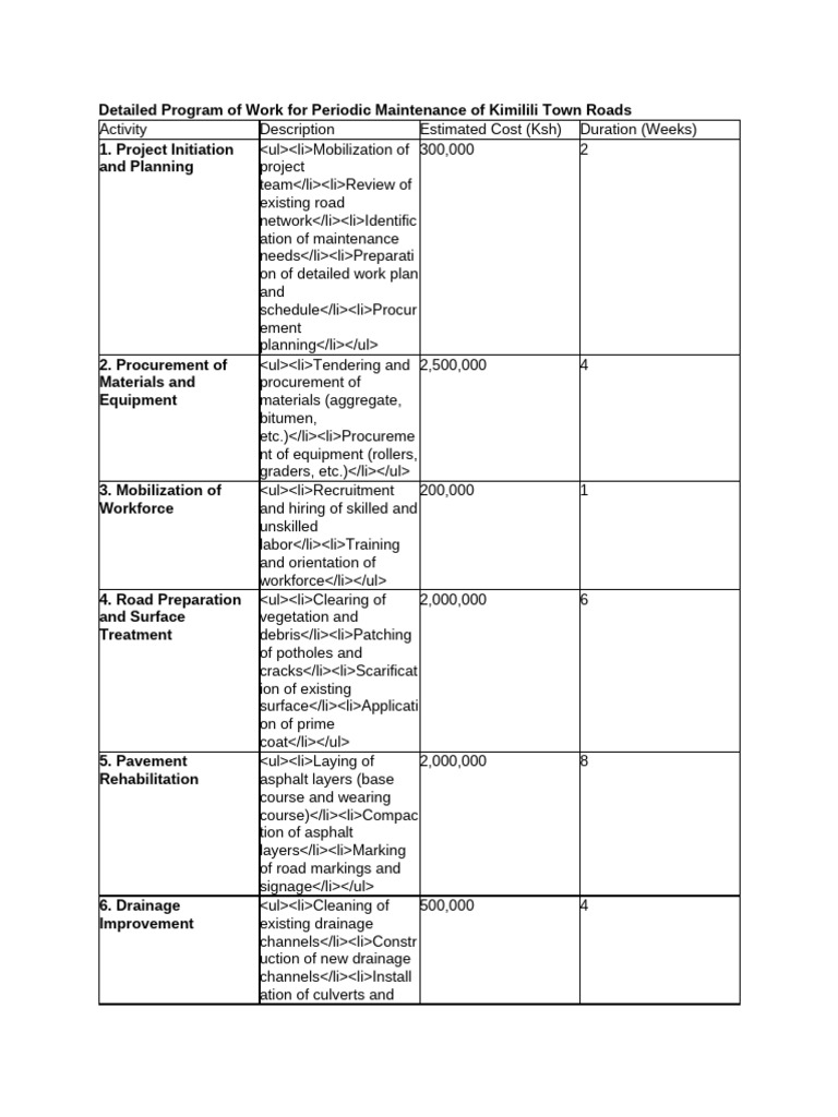 Table Form In Word