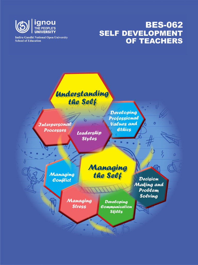 Teacher Self-Development Strategies | PDF | Id | Social Psychology