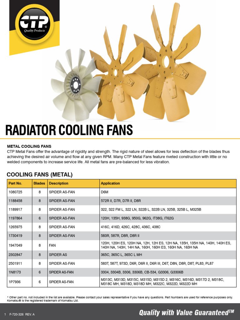 Radiator Cooling Fans: Quality With Value Guaranteed | PDF ...