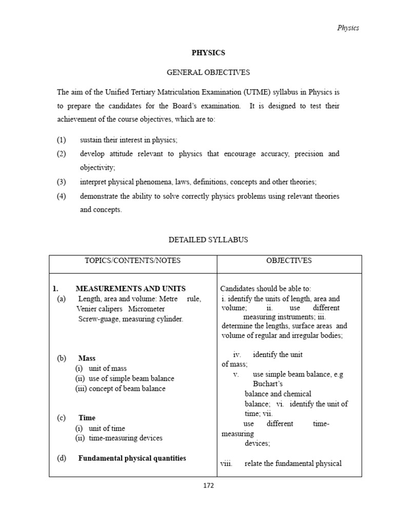 JAMB 2024 Physics Syllabus Overview | PDF | Waves | Force