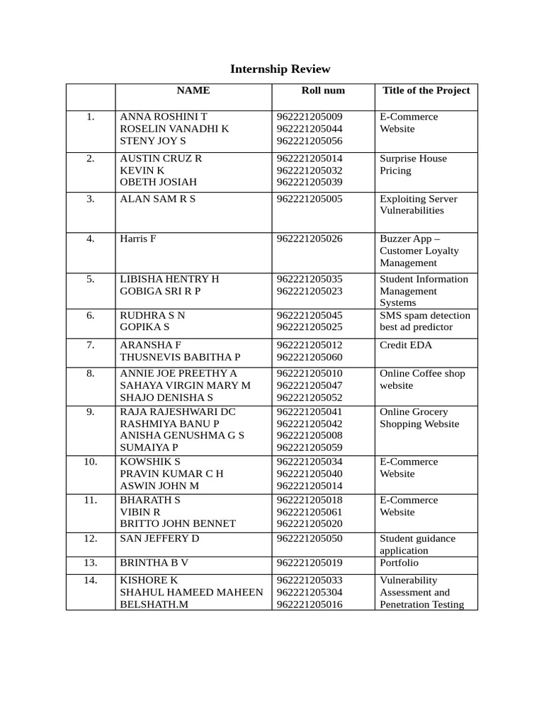 Internship Review PDF Service Industries