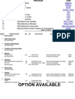 Accounting Entries 11i