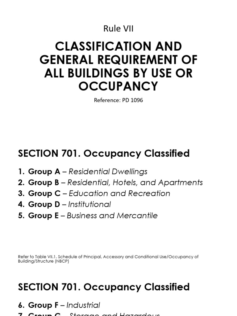 Building Occupancy Classifications in PH | PDF | Residential Buildings ...