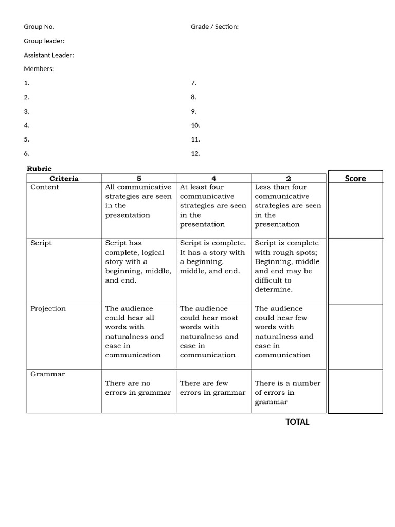 Performance Task #1 - q2 | PDF