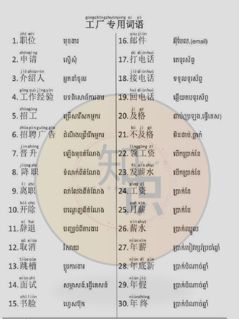Wenjian | PDF