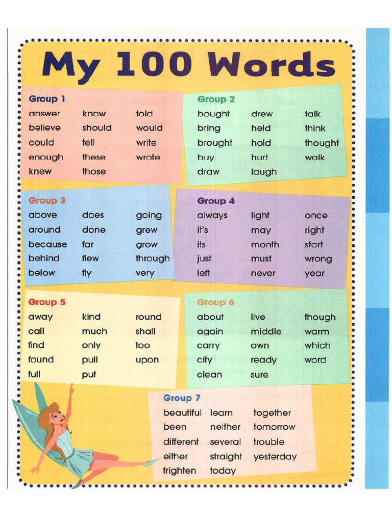 100 Words-3 | PDF