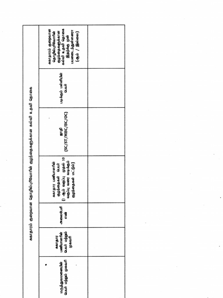 Children Education Incentives | PDF