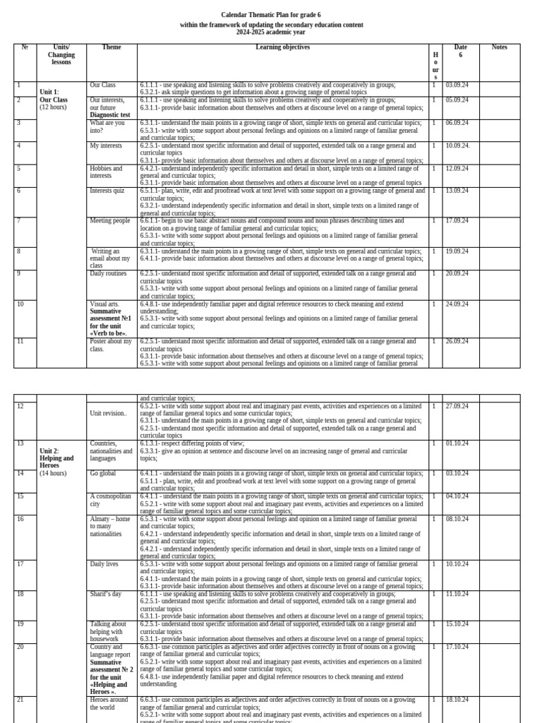 Grade 6 Thematic Calendar Plan 2024-2025 | PDF | Preposition And ...