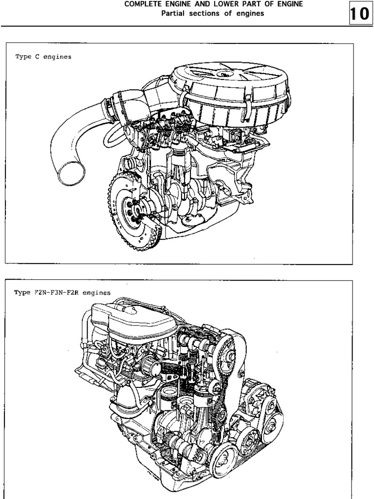 Renault All Engines Manual Diesel Engine Carburetor