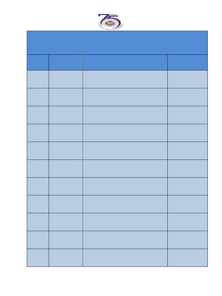 Company List Portal Second Round | PDF | Companies